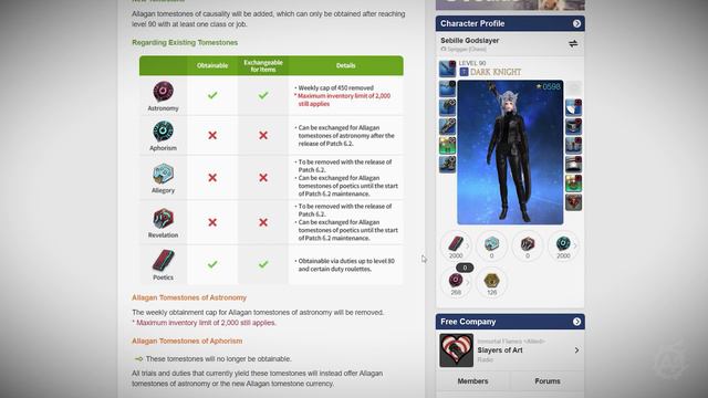 (Новости FFXIV) Изменения в Аллаганских Томстоунах (6.2) и конец 1-го сезона PvP в FFXIV...