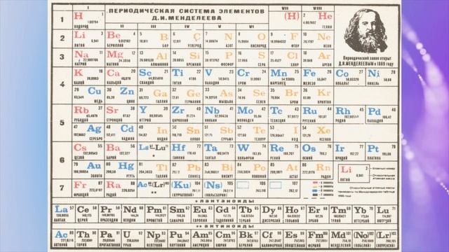 Таблица Менделеева (знакомство) смотреть онлайн