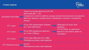 Обрання підприємцем системи оподаткування в умовах воєнного стану