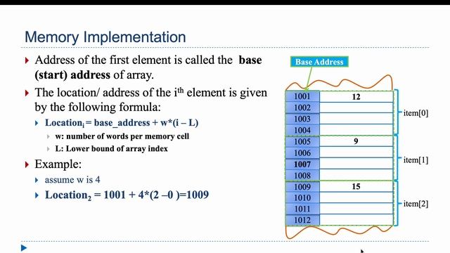 6. Arrays in Data Structures | CSC211- Data Structures and Algorithms