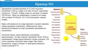 Бухгалтерский счет 62 "Расчеты с покупателями и заказчиками": проводки, примеры