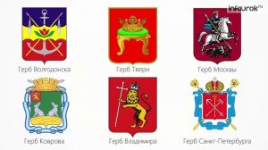 Государственная символика герб, флаг, гимн