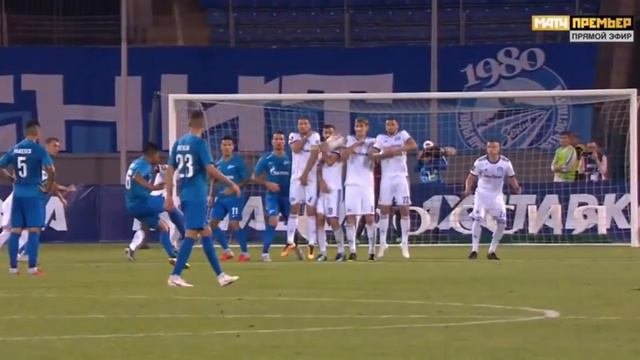 The Best Comeback In European Football // ZENIT 8-1 DINAMO MINSK