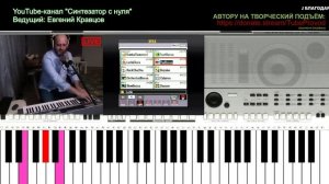 Как играть" Сувениры", "Чудная долина" и другие песни на синтезаторе