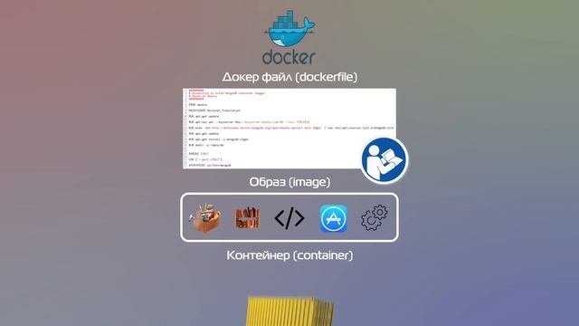 Что такое Docker?