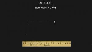 Прямая, луч, отрезок (7 класс) #обучение #математика #геометрия #линия #введение  #1урок