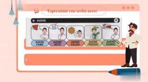 Lezione 18. Весь итальянский язык для начинающих с нуля. Глагол ИМЕТЬ. Verbo avere