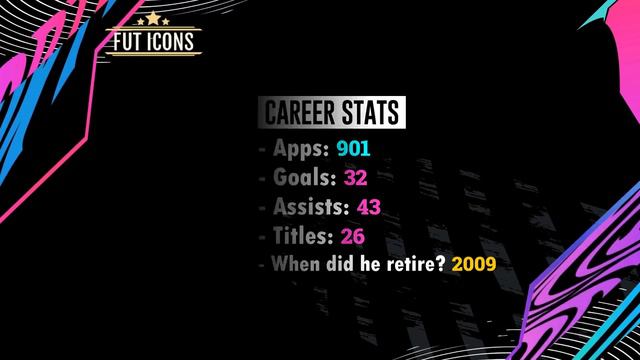 FIFA 22 | ICONS AND THEIR CAREERS! 😱🔥 ft. Pele, Maradona, Yashin...