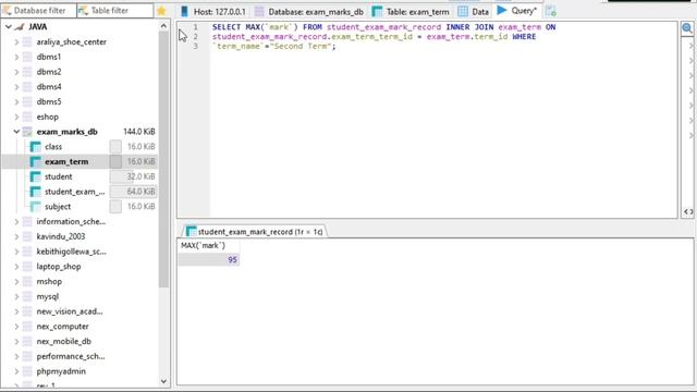 How to use SQL Functions and sub query such as maximum value and minimum value using the given data