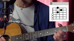 "Take On Me" Guitar Tutorial (A-ha) Tutorial. How to Play Take On Me by The A-ha on Guitar