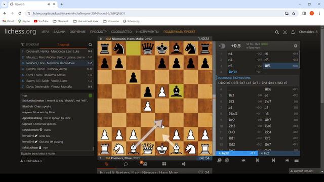 Женщины побеждают мужчин! Обзор 5 тура Tata Steel Chess