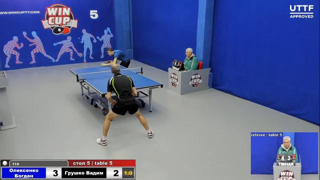 12:30 Олексенко Богдан 3-0 Грушко Вадим стол 5 ЮГ-2 18.11.20 смотреть онлайн