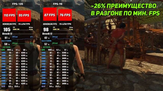 РАЗГОН И ТЕСТ ПРОЦЕССОРА INTEL CORE i7-6800K В 2020, ЗВЕРЬ 2011V3 - БРОДВЕЛЛ ТАЩИТ? смотреть онлайн