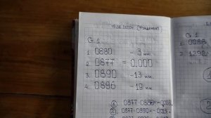 ОСНОВЫ ГЕОДЕЗИИ. УРОВЕНЬ ЦОКОЛЯ.