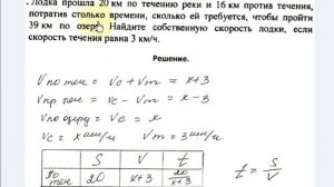 #143 Урок 68. Задачи на движение по воде. Задачи на течение. Алгебра 8, 9 класс. Математика.