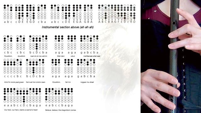 The Dragonborn Comes - Skyrim | TIN WHISTLE TABS TUTORIAL смотреть онлайн