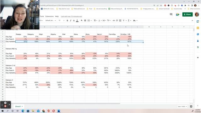 Этси 2022 работает ли Органика поиска на Этси смотреть онлайн