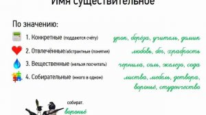 Понятие о существительном (6 класс, видеоурок-презентация)