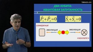 Парфенов К.В. - Физика без формул - 5. Квантовая информатика