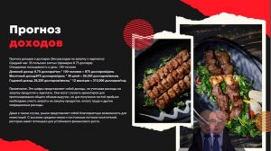 ПАССИВНЫЙ ЗАРАБОТОК РЕСТОРАН BQ