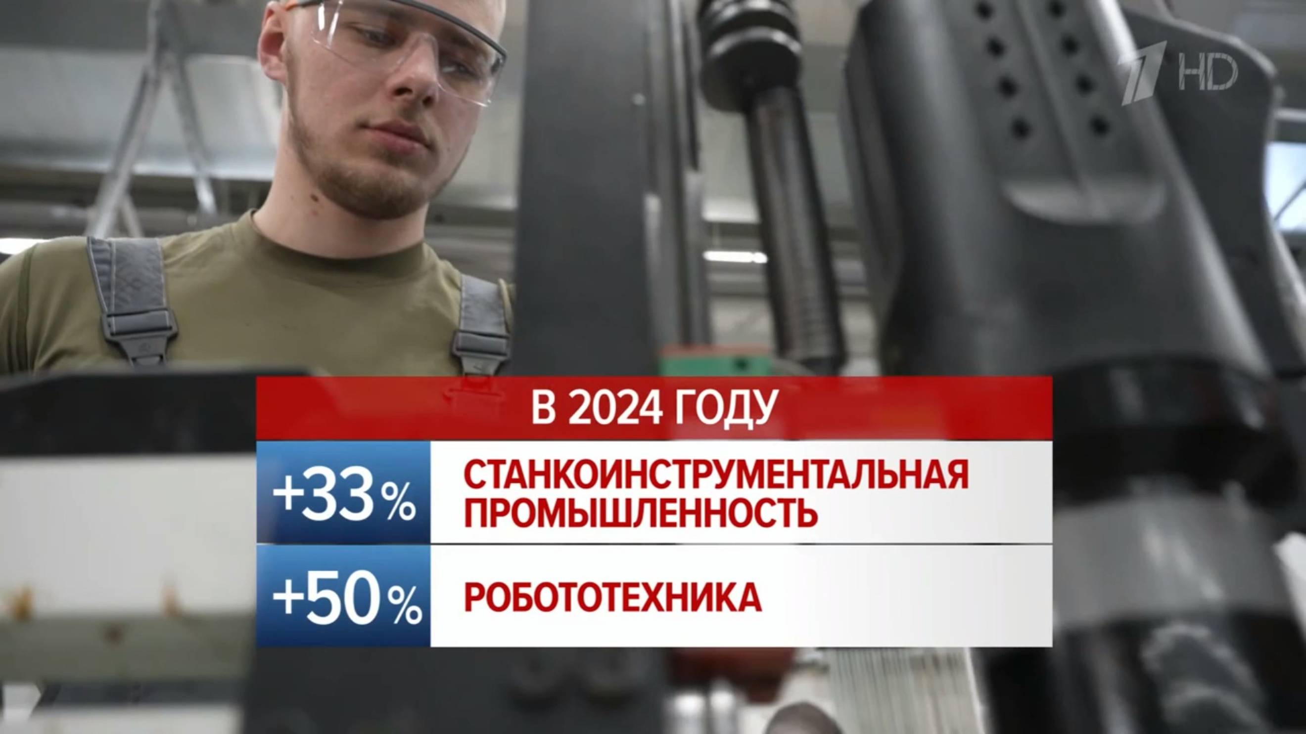 Развитие и поддержка рынка робототехники в России