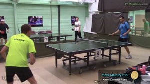 short test XIOM Omega VII Pro max on YINHE (Milkyway) Mercury Y-15 blade