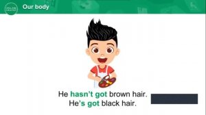 3 урок 3 четверть 2 класс