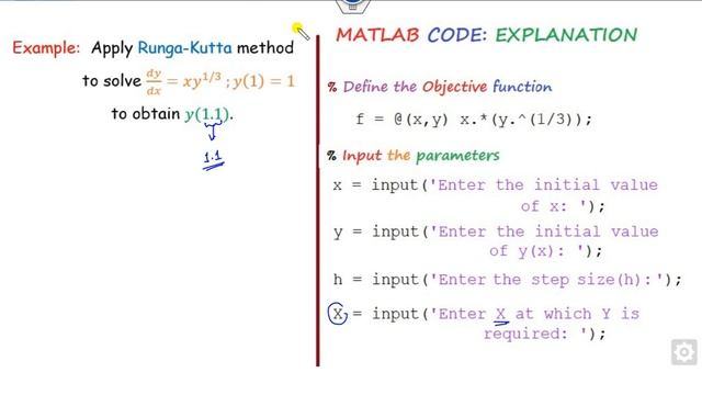 MATLAB Code of Runge-Kutta 4th order method - Step by Step Explanation смотреть онлайн