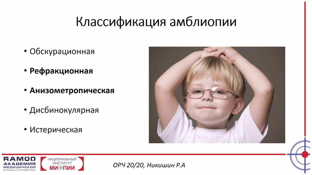 Рефракционная амблиопиярациональная коррекция и терапия – Никишин Роман Алесеевич