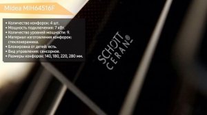 Индукционная варочная панель Midea MIH64516F