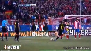 Топ 10 лучших голов Месси за карьеру