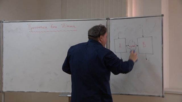 Никитин Н. В. - Матрица плотности - Ящики Попеску-Рорлиха. Часть 2 смотреть онлайн