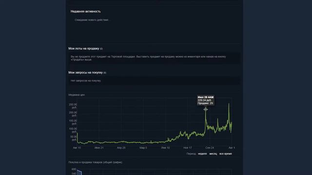 ГДЕ ЛЕТНИЙ БУСТ STEAM ? ВОЗМОЖЕН ЛИ ЕЩЕ ЛЕТНИЙ БУСТ В КСГО ? АВГУСТ смотреть онлайн