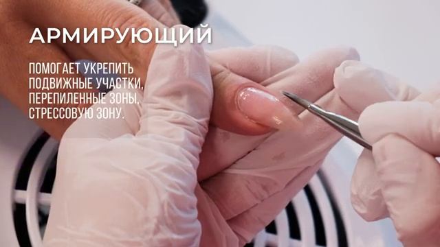 УКРЕПЛЕНИЕ или ВЫРАВНИВАНИЕ? В чем разница?