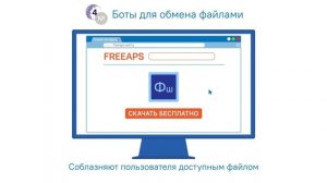 Зачем злоумышленники используют ботов