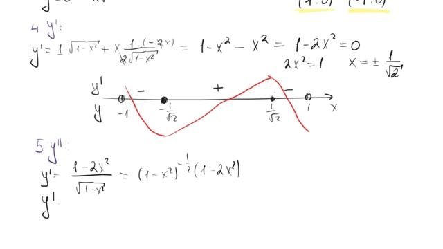 Исследование функций и построение графиков смотреть онлайн