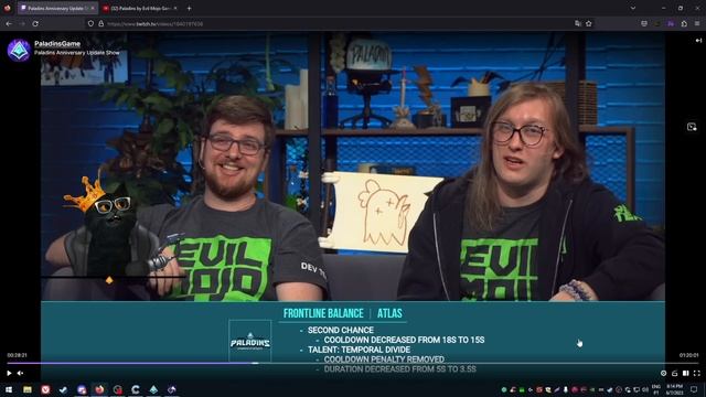 New Anniversary Patch - Event, Skins, and more - Paladins 5th Anniversary Patch Breakdown смотреть онлайн