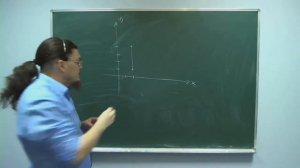 ЕГЭ. Математика. Задание 3