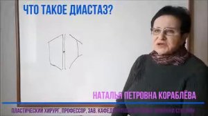 Диастаз прямых мышц живота. Пластический хирург Кораблева Наталья Петровна