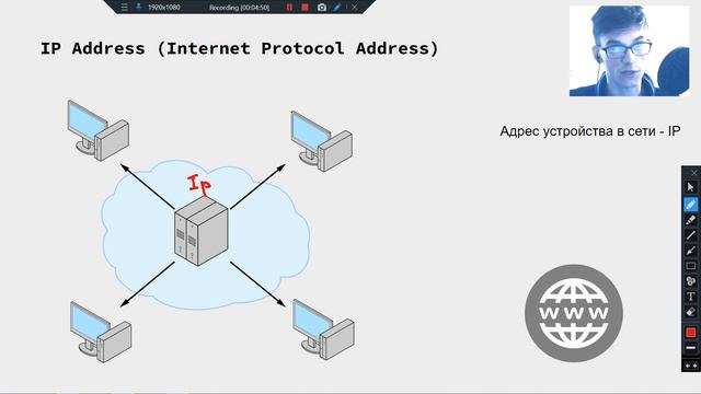 Что такое IP и MAC адреса и NAT - Сетевое программирование - Python. Для новичков - простыми словам
