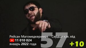 ТОП-100 РУССКИХ КЛИПОВ ПО ПРОСМОТРАМ // НОЯБРЬ 2022🎵🔝