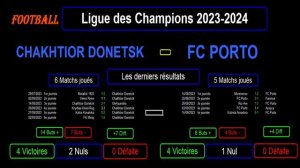 CHAKHTIOR DONETSK - FC PORTO : 1ère journée groupe H - Ligue des champions 2023-2024 - 19/09/2023