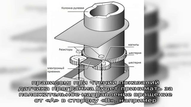 Датчик угла поворота автомобильного руля смотреть онлайн