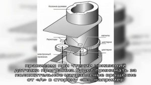 Датчик угла поворота автомобильного руля