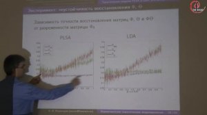 К.В.Воронцов. Многокритериальная регуляризация вероятностных тематических моделей... 19 апреля 2014