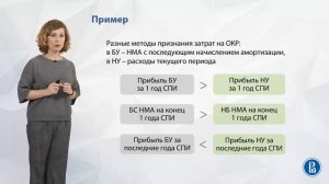 Лекция 57  Налогооблагаемые временные разницы и ОНО в МСФО