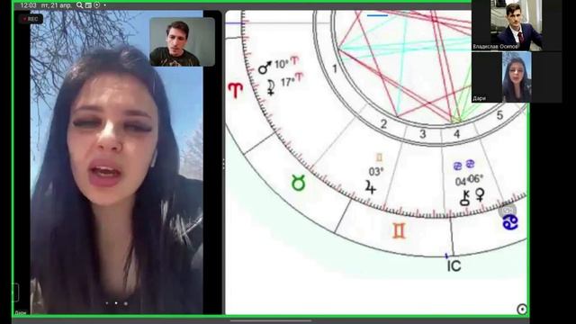 Финансовая консультация у Астролога. Натальная карта Владислава Осипова