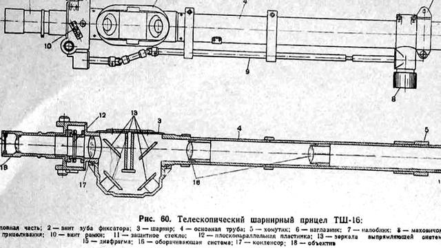 Что Не Устраивало Танкистов В Т-34-85? смотреть онлайн