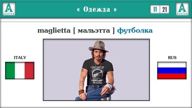 Визуальный словарь 2500 итальянских слов.№1