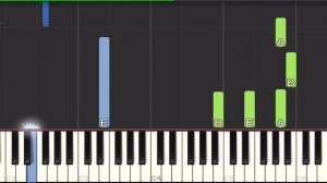 Evanescence - My Immortal Piano Tutorial | Easy
